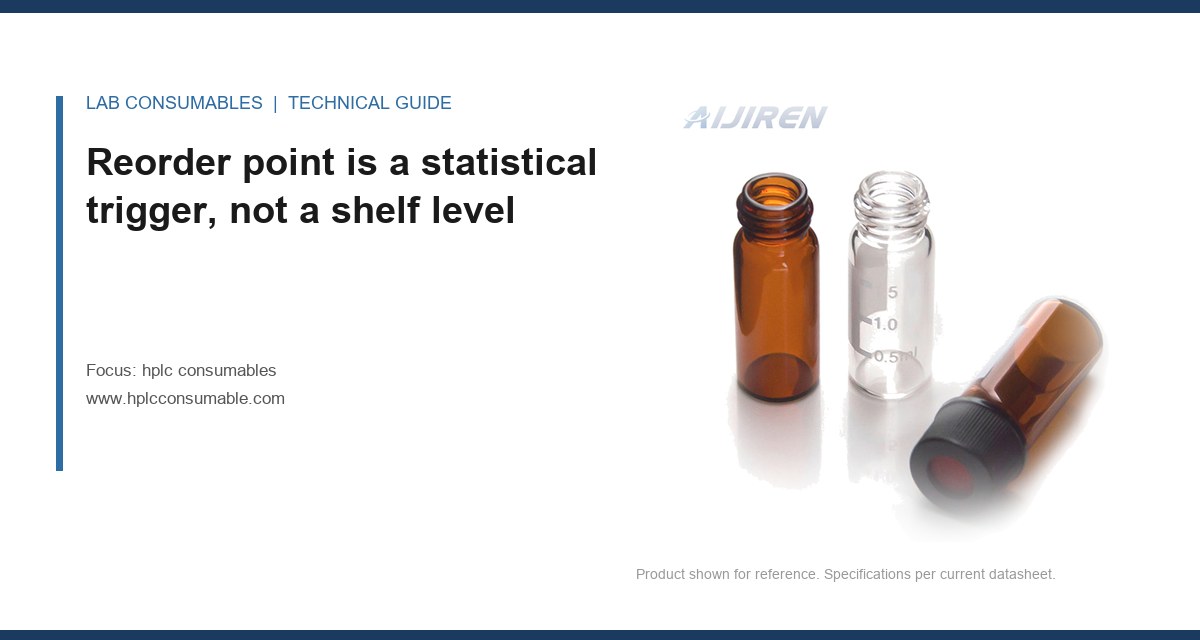 Reorder point is a statistical trigger, not a shelf level